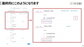 44
最終的にこのようになります
 