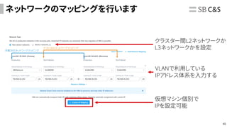 45
ネットワークのマッピングを行います
クラスター間L2ネットワークか
L3ネットワークかを設定
本番DRのネットワークマッピング
テストDRのネットワークマッピング
VLANで利用している
IPアドレス体系を入力する
仮想マシン個別で
IPを設定可能
 