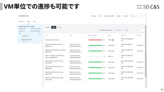 54
VM単位での進捗も可能です
 