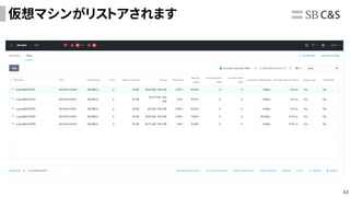 63
仮想マシンがリストアされます
 