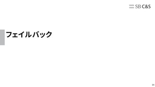 64
フェイルバック
 