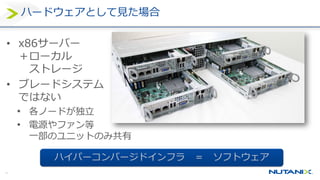 14
ハードウェアとして見た場合
• x86サーバー
＋ローカル
ストレージ
• ブレードシステム
ではない
• 各ノードが独立
• 電源やファン等
一部のユニットのみ共有
ハイパーコンバージドインフラ ＝ ソフトウェア
 