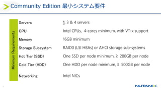 53
Community Edition 最小システム要件
MinimumRequirements
Servers 1, 3 & 4 servers
CPU Intel CPUs, 4-cores minimum, with VT-x support
Memory 16GB minimum
Storage Subsystem RAID0 (LSI HBAs) or AHCI storage sub-systems
Hot Tier (SSD) One SSD per node minimum, ≥ 200GB per node
Cold Tier (HDD) One HDD per node minimum, ≥ 500GB per node
Networking Intel NICs
 