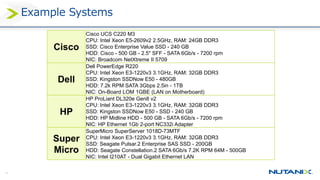54
Example Systems
Cisco
Cisco UCS C220 M3
CPU: Intel Xeon E5-2609v2 2.5GHz, RAM: 24GB DDR3
SSD: Cisco Enterprise Value SSD - 240 GB
HDD: Cisco - 500 GB - 2.5" SFF - SATA 6Gb/s - 7200 rpm
NIC: Broadcom NetXtreme II 5709
Dell
Dell PowerEdge R220
CPU: Intel Xeon E3-1220v3 3.1GHz, RAM: 32GB DDR3
SSD: Kingston SSDNow E50 - 480GB
HDD: 7.2k RPM SATA 3Gbps 2.5in - 1TB
NIC: On-Board LOM 1GBE (LAN on Motherboard)
HP
HP ProLiant DL320e Gen8 v2
CPU: Intel Xeon E3-1220v3 3.1GHz, RAM: 32GB DDR3
SSD: Kingston SSDNow E50 - SSD - 240 GB
HDD: HP Midline HDD - 500 GB - SATA 6Gb/s - 7200 rpm
NIC: HP Ethernet 1Gb 2-port NC332i Adapter
Super
Micro
SuperMicro SuperServer 1018D-73MTF
CPU: Intel Xeon E3-1220v3 3.1GHz, RAM: 32GB DDR3
SSD: Seagate Pulsar.2 Enterprise SAS SSD - 200GB
HDD: Seagate Constellation.2 SATA 6Gb/s 7.2K RPM 64M - 500GB
NIC: Intel I210AT - Dual Gigabit Ethernet LAN
 