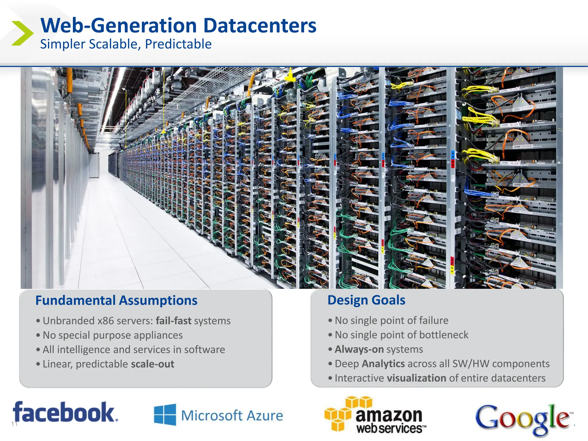 11
Web-Generation Datacenters
Simpler Scalable, Predictable
Business
Agility
Rapid
Scale
Cost
Efficiency
Design Goals
•No single point of failure
•No single point of bottleneck
•Always-on systems
•Deep Analytics across all SW/HW components
•Interactive visualization of entire datacenters
Fundamental Assumptions
•Unbranded x86 servers: fail-fast systems
•No special purpose appliances
•All intelligence and services in software
•Linear, predictable scale-out
 