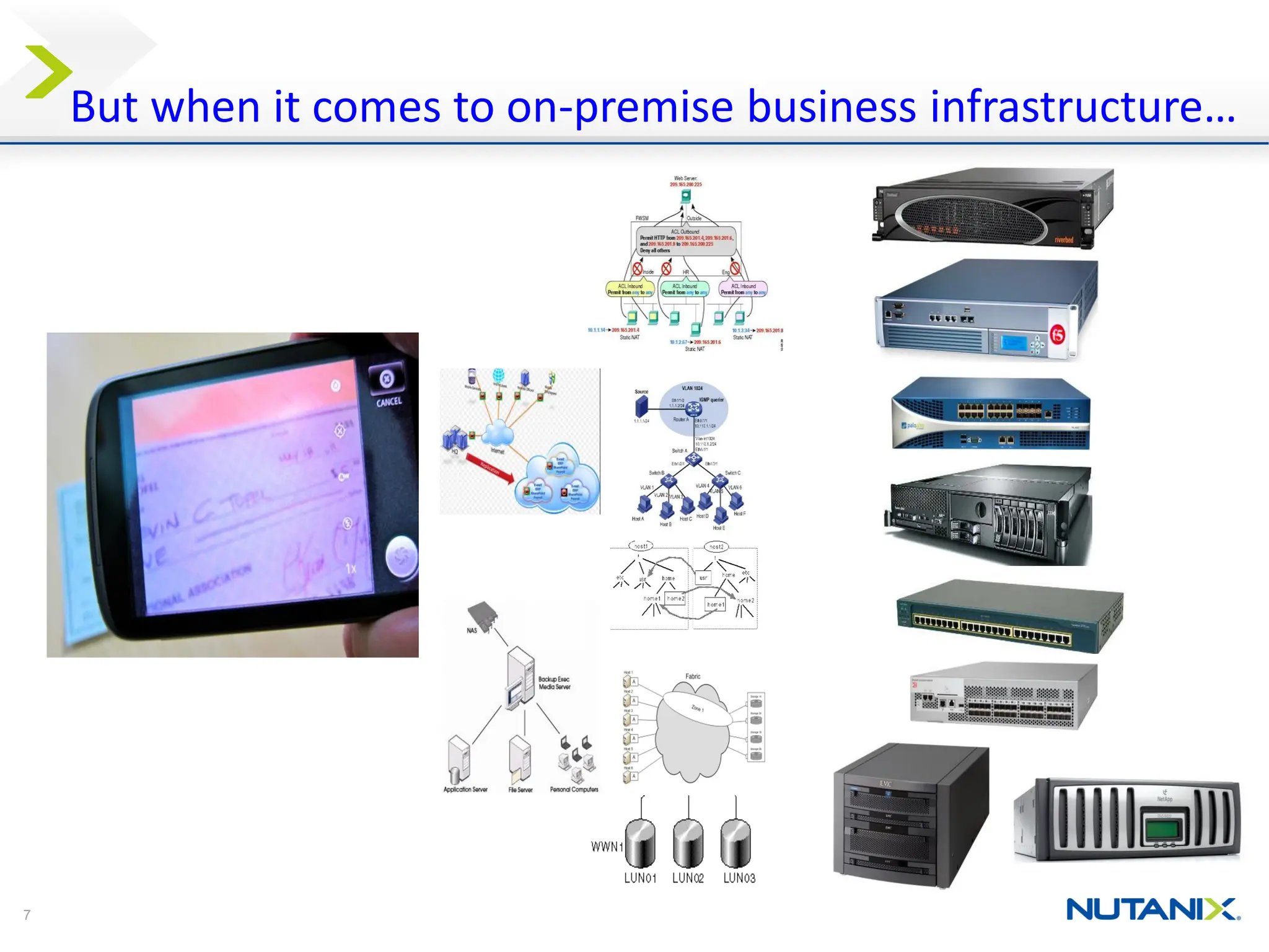 7
But when it comes to on-premise business infrastructure…
 