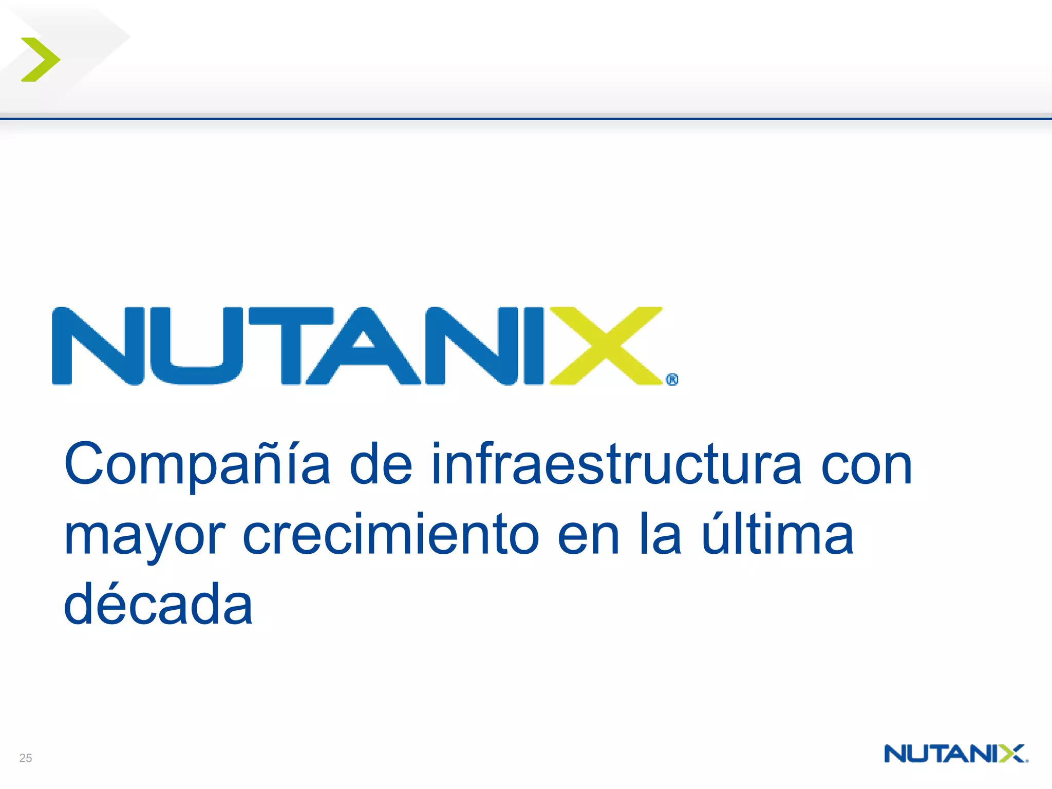 25 
Compañíade infraestructuracon mayor crecimientoen la últimadécada 