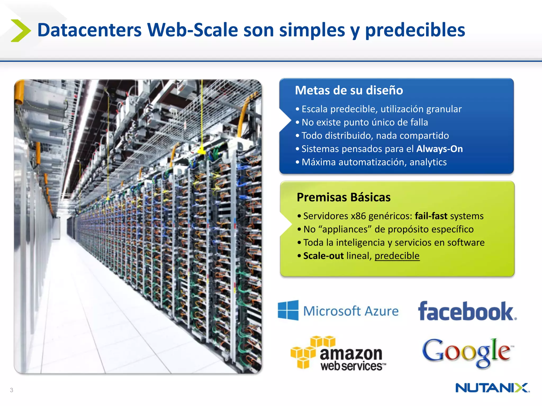 3 
Datacenters Web-Scale son simples y predecibles 
Metasde sudiseño 
•Escalapredecible, utilizacióngranular 
•No existepuntoúnicode falla 
•Tododistribuido, nada compartido 
•Sistemaspensadosparael Always-On 
•Máximaautomatización, analytics 
PremisasBásicas 
•Servidoresx86 genéricos: fail-fast systems 
•No “appliances” de propósitoespecífico 
•Toda la inteligenciay serviciosen software 
•Scale-outlineal, predecible  