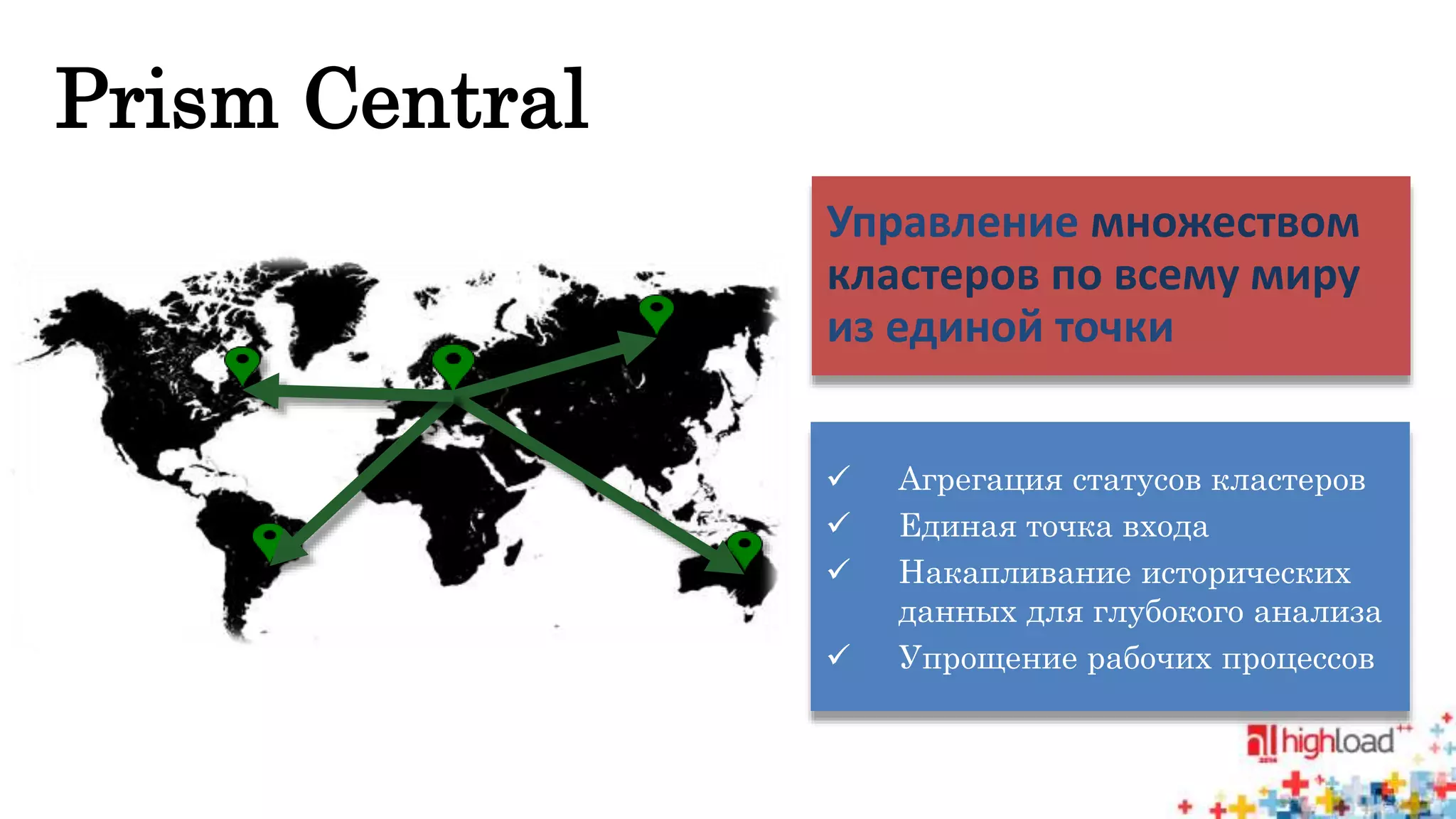 Prism Central 
Управление множеством 
кластеров по всему миру 
из единой точки 
 Агрегация статусов кластеров 
 Единая точка входа 
 Накапливание исторических 
данных для глубокого анализа 
 Упрощение рабочих процессов 
 