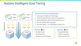 Nutanix Advantage vs VMware vSAN-VxRail (Customer Deck).pptx