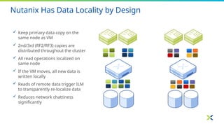 Nutanix Advantage vs VMware vSAN-VxRail (Customer Deck).pptx