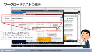 17Copyright © 2018 Networld Corporation All Rights Reserved.
ワークロードテストの様子
オフィスでOutlookを開きながら
カプチーノのトリプルショットを
飲んでいる状況さえもシミュレーション
 