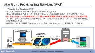 3Copyright © 2018 Networld Corporation All Rights Reserved.
おさらい : Provisioning Services (PVS)
• Provisioning Services (PVS)
₋ マスターとなる仮想マシンを vDisk (マスターイメージ)に変換
₋ vDisk を別途構築の PVS サーバーで配信 ( vDisk は .vhdx 形式の仮想ハードディスクファイル)
₋ ネットブート(ストリーム配信)によって、同じ vDisk を参照するマシン(ターゲットデバイス)を作成
₋ ターゲットデバイスからの Read は PVS サーバーに対して行われるため、ストレージの IO負荷が低い
(ほぼ書き込みのみ)
₋ 各仮想マシンは差分情報をライトキャッシュに保持 (ライトキャッシュは再起動によってクリア)
展開された仮想マシン
(ハイパーバイザー)
Citrix Receiver
Laptops
ライトキャッシュ
マスター仮想マシン
仮想ディスク
vDiskに変換
ターゲットデバイス
(仮想マシン)から
vDiskを参照
ICA接続
PVSで展開された
仮想マシンのディスク構成
vDisk
PVSサーバー
ユーザーデータは
ライトキャッシュに
書き込まれる
 