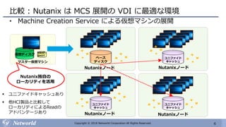 6Copyright © 2018 Networld Corporation All Rights Reserved.
比較 : Nutanix は MCS 展開の VDI に最適な環境
• Machine Creation Service による仮想マシンの展開
ベース
ディスク
Nutanixノード
ユニファイド
キャッシュ
Nutanixノード
ユニファイド
キャッシュ
NutanixノードNutanixノード
ユニファイド
キャッシュ
マスター仮想マシン
仮想ディスク
SNAP
SHOT
Nutanix独自の
ローカリティを活用
 ユニファイドキャッシュあり
 他HCI製品と比較して
ローカリティによるReadの
アドバンテージあり
 