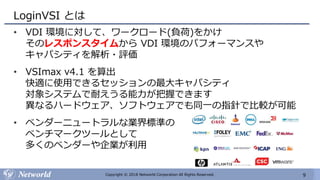 9Copyright © 2018 Networld Corporation All Rights Reserved.
LoginVSI とは
• VDI 環境に対して、ワークロード(負荷)をかけ
そのレスポンスタイムから VDI 環境のパフォーマンスや
キャパシティを解析・評価
• VSImax v4.1 を算出
快適に使用できるセッションの最大キャパシティ
対象システムで耐えうる能力が把握できます
異なるハードウェア、ソフトウェアでも同一の指針で比較が可能
• ベンダーニュートラルな業界標準の
ベンチマークツールとして
多くのベンダーや企業が利用
 