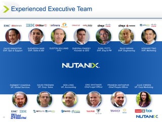 26
Experienced Executive Team
DUSTON WILLIAMSSUDHEESH NAIR DHEERAJ PANDEY SUNIL POTTI RAJIV MIRANIDAVID SANGSTER
PARMEET CHADDHA KEN LONG ERIC WHITAKERDAVID FREEMAN
HOWARD TING
PRANESH ANTHAPUR JULIE O’BRIEN
 