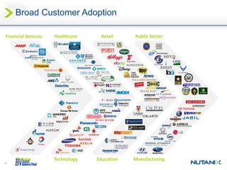 29
Broad Customer Adoption
Public Sector
Manufacturing
Retail
Education
Healthcare
Technology
Financial Services
Energy
 