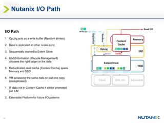 14
Nutanix I/O Path
I/O Path
1. OpLog acts as a write buffer (Random Writes)
2. Data is replicated to other nodes sync.
3. Sequentially drained to Extent Store
4. ILM (Information Lifecycle Management)
chooses the right target or the data
5. Deduplicated read cache (Content Cache) spans
Memory and SSD
6. VM accessing the same data on just one copy
(deduplicated)
1. IF data not in Content Cache it will be promoted
per ILM
2. Extensible Platform for future I/O patterns
 