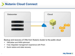 9
Nutanix Cloud Connect
Datacenter Cloud
Backup and recovery of VMs from Nutanix cluster to the public cloud
 VMCaliber and WAN optimized
 Fully integrated management experience with Prism
 Quick restore and state recovery
 