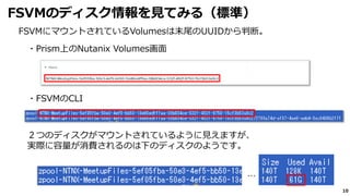 10
FSVMにマウントされているVolumesは末尾のUUIDから判断。
FSVMのディスク情報を見てみる（標準）
・Prism上のNutanix Volumes画面
・FSVMのCLI
２つのディスクがマウントされているように見えますが、
実際に容量が消費されるのは下のディスクのようです。
…
 