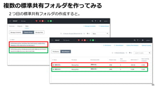 11
２つ⽬の標準共有フォルダの作成すると。
複数の標準共有フォルダを作ってみる
 