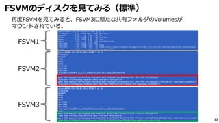 12
再度FSVMを見てみると、FSVM3に新たな共有フォルダのVolumesが
マウントされている。
FSVMのディスクを見てみる（標準）
FSVM2
FSVM3
FSVM1
 