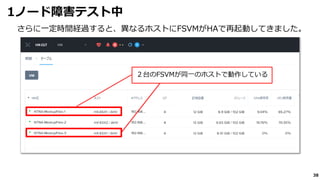 38
1ノード障害テスト中
さらに一定時間経過すると、異なるホストにFSVMがHAで再起動してきました。
２台のFSVMが同一のホストで動作している
 