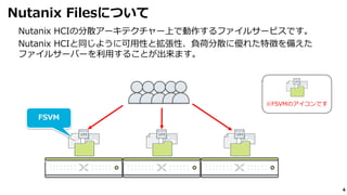 4
Nutanix HCIの分散アーキテクチャー上で動作するファイルサービスです。
Nutanix HCIと同じように可用性と拡張性、負荷分散に優れた特徴を備えた
ファイルサーバーを利用することが出来ます。
Nutanix Filesについて
FSVM
※FSVMのアイコンです
 