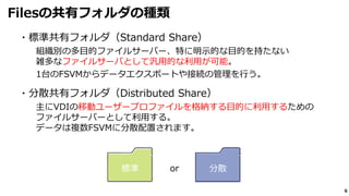 6
Filesの共有フォルダの種類
・標準共有フォルダ（Standard Share）
組織別の多⽬的ファイルサーバー、特に明⽰的な⽬的を持たない
雑多なファイルサーバとして汎用的な利用が可能。
1台のFSVMからデータエクスポートや接続の管理を行う。
・分散共有フォルダ（Distributed Share）
主にVDIの移動ユーザープロファイルを格納する⽬的に利用するための
ファイルサーバーとして利用する。
データは複数FSVMに分散配置されます。
標準 分散or
 