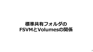 7
標準共有フォルダの
FSVMとVolumesの関係
 