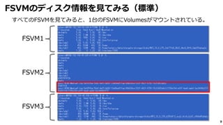 9
すべてのFSVMを見てみると、1台のFSVMにVolumesがマウントされている。
FSVMのディスク情報を見てみる（標準）
FSVM1
FSVM2
FSVM3
 