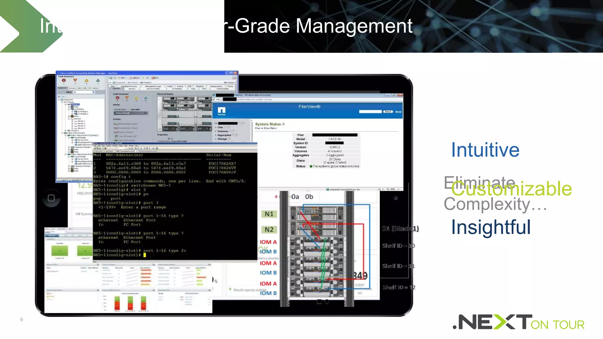 9
Eliminate
Complexity…
Integrated Consumer-Grade Management
Intuitive
Customizable
Insightful
 