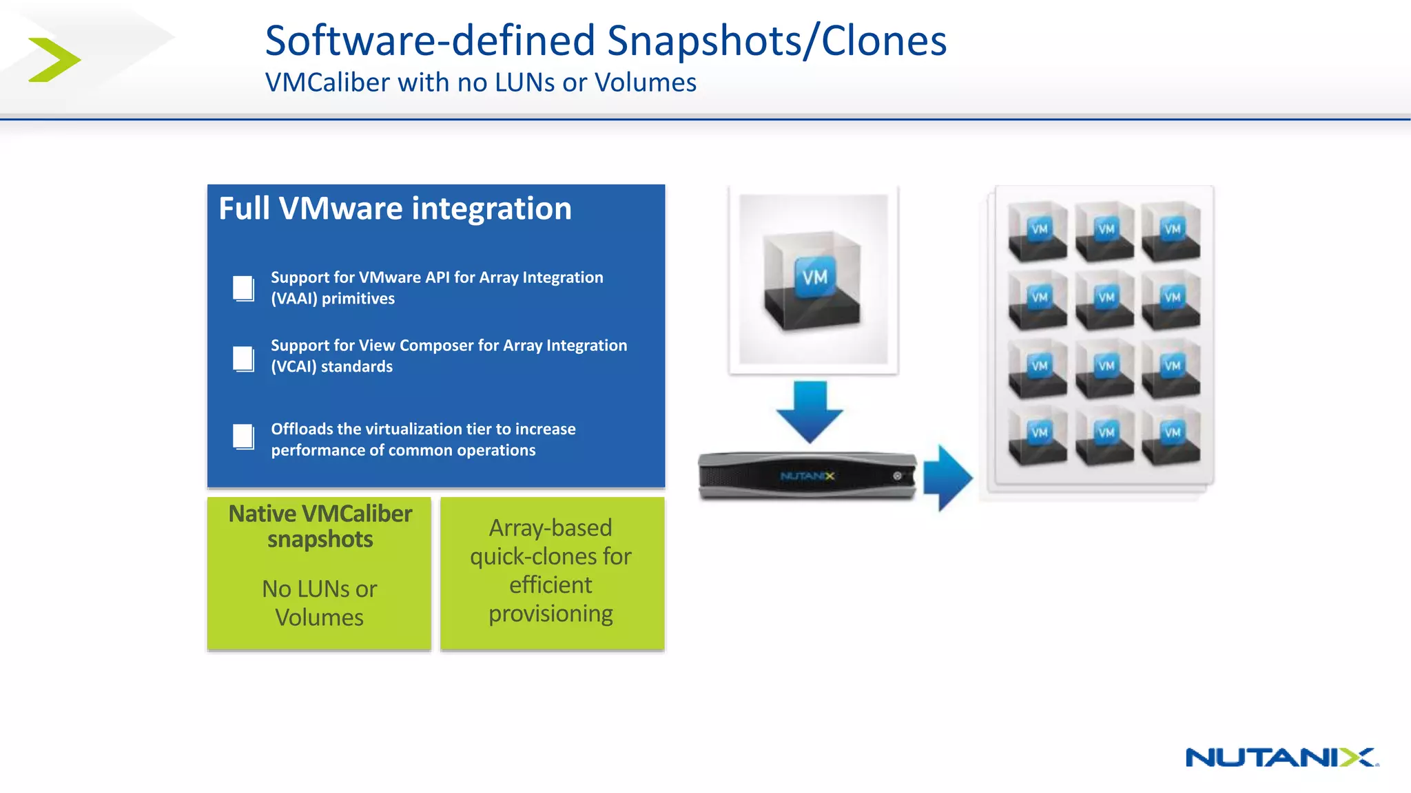 Native VMCaliber
snapshots
Support for VMware API for Array Integration
(VAAI) primitives
Array-based
quick-clones for
efficient
provisioning
Full VMware integration
Support for View Composer for Array Integration
(VCAI) standards
Offloads the virtualization tier to increase
performance of common operations
Software-defined Snapshots/Clones
VMCaliber with no LUNs or Volumes
No LUNs or
Volumes
 