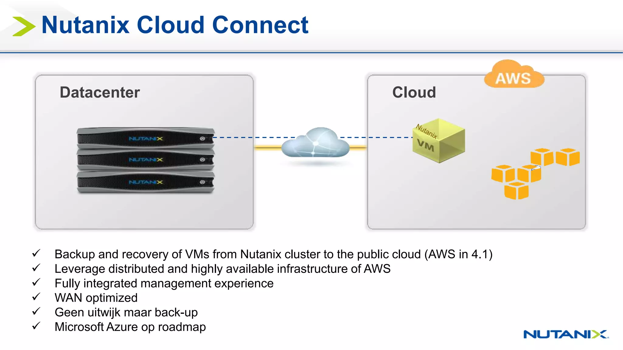 Nutanix Cloud Connect
Datacenter Cloud
 Backup and recovery of VMs from Nutanix cluster to the public cloud (AWS in 4.1)
 Leverage distributed and highly available infrastructure of AWS
 Fully integrated management experience
 WAN optimized
 Geen uitwijk maar back-up
 Microsoft Azure op roadmap
 