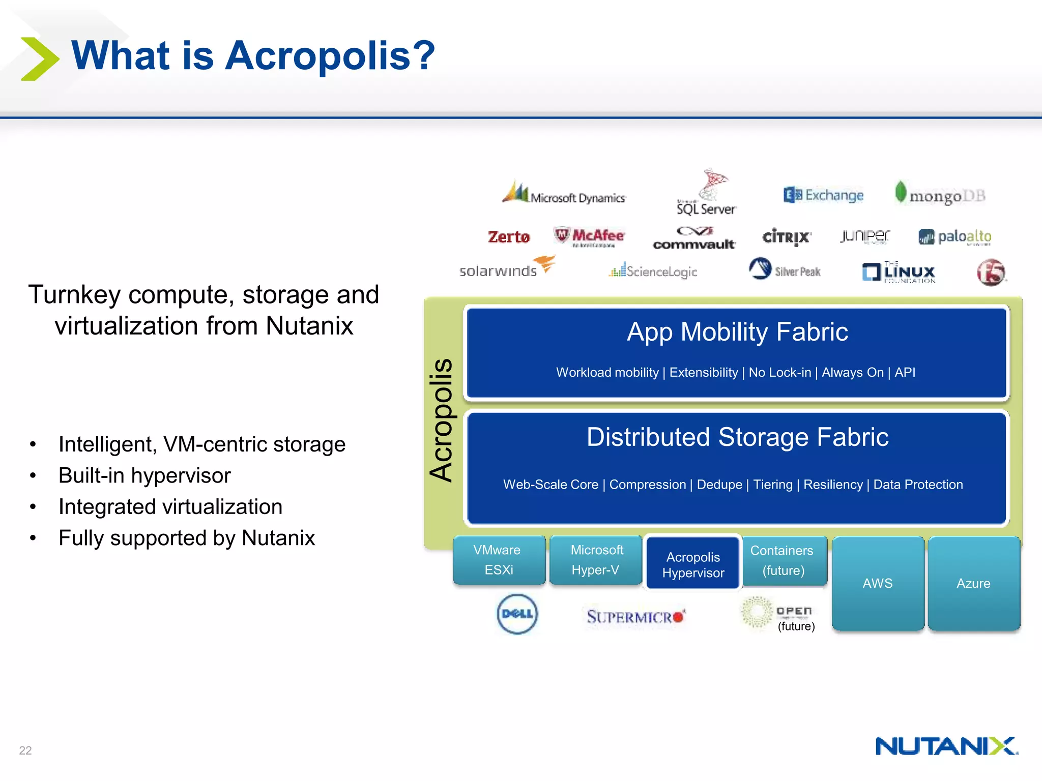 22
Acropolis
App Mobility Fabric
Distributed Storage Fabric
Workload mobility | Extensibility | No Lock-in | Always On | API
VMware
ESXi
Microsoft
Hyper-V
AWS
Containers
(future)
Azure
• Intelligent, VM-centric storage
• Built-in hypervisor
• Integrated virtualization
• Fully supported by Nutanix
Web-Scale Core | Compression | Dedupe | Tiering | Resiliency | Data Protection
Turnkey compute, storage and
virtualization from Nutanix
Acropolis
Hypervisor
(future)
What is Acropolis?
 