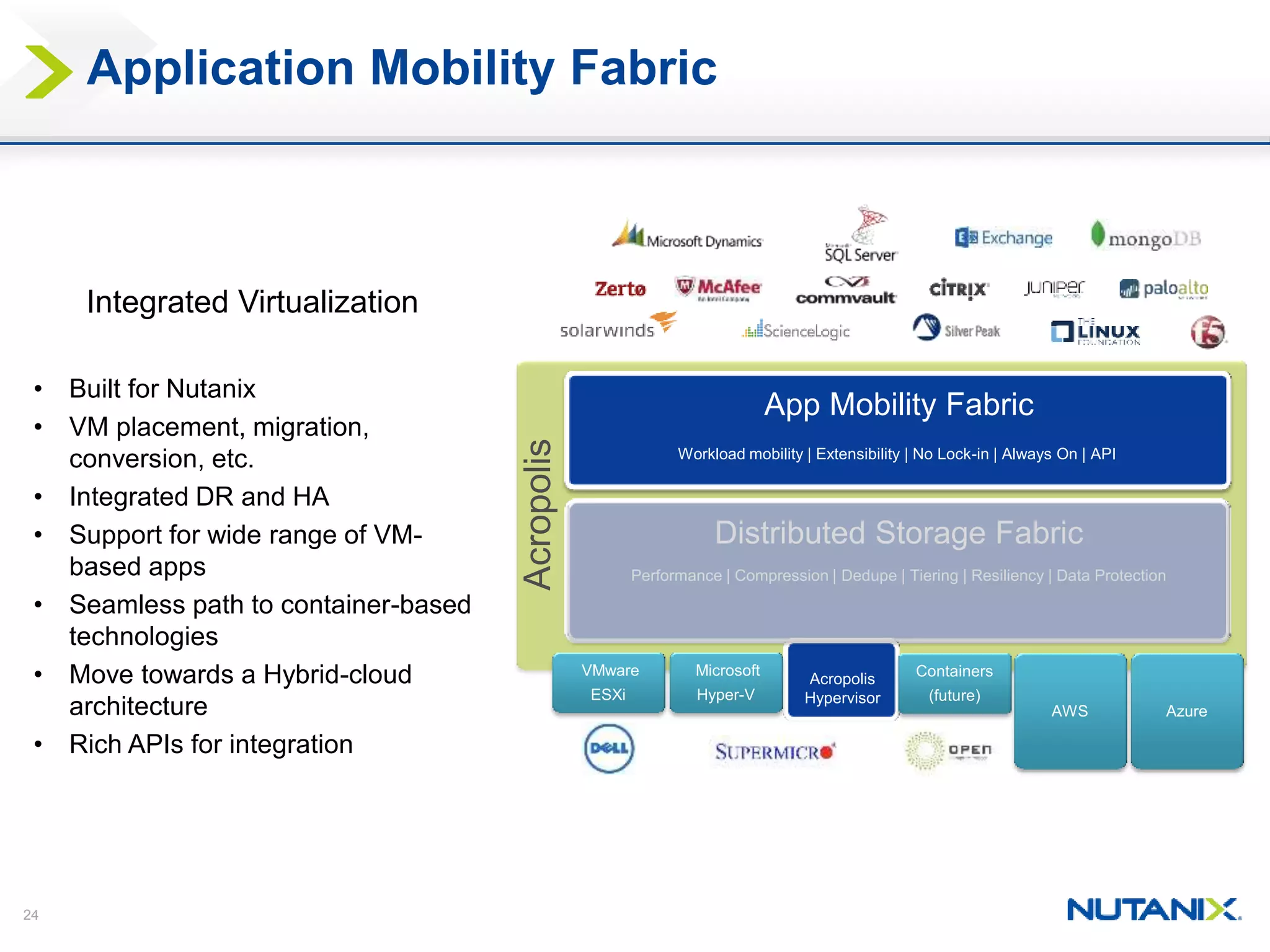 24
Integrated Virtualization
• Built for Nutanix
• VM placement, migration,
conversion, etc.
• Integrated DR and HA
• Support for wide range of VM-
based apps
• Seamless path to container-based
technologies
• Move towards a Hybrid-cloud
architecture
• Rich APIs for integration
Acropolis
App Mobility Fabric
Distributed Storage Fabric
Workload mobility | Extensibility | No Lock-in | Always On | API
VMware
ESXi
Acropolis
Hypervisor
Microsoft
Hyper-V
AWS
Containers
(future)
Azure
Performance | Compression | Dedupe | Tiering | Resiliency | Data Protection
Application Mobility Fabric
 