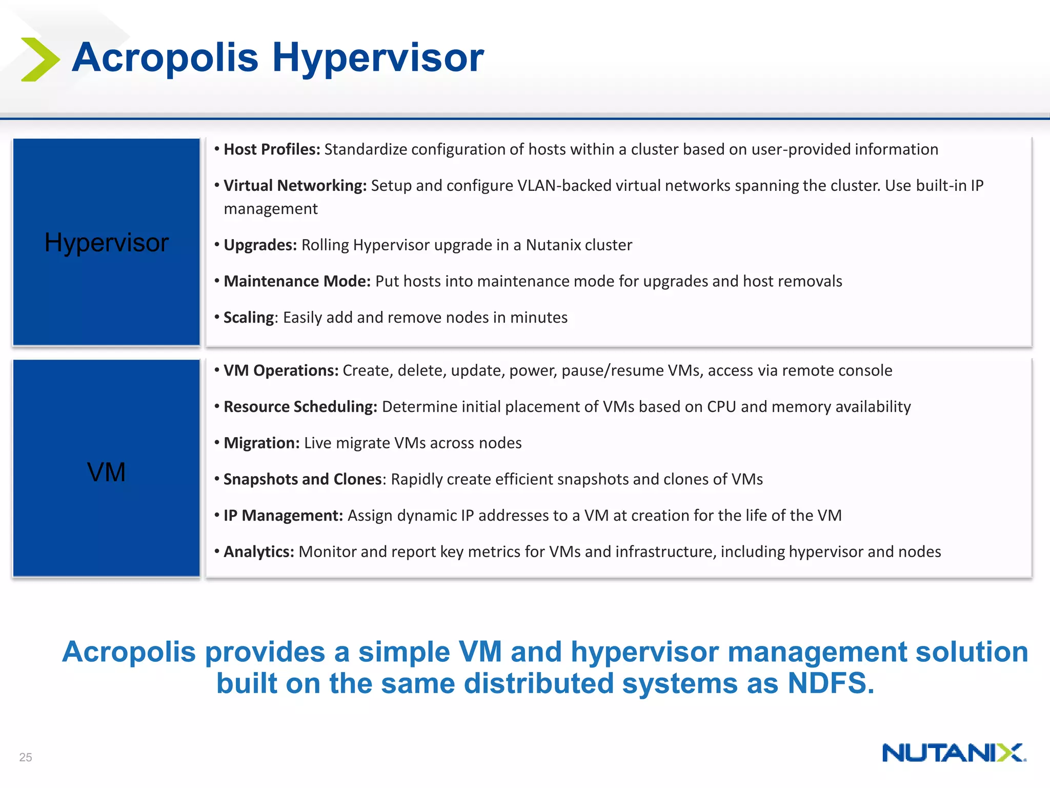 25
• Host Profiles: Standardize configuration of hosts within a cluster based on user-provided information
• Virtual Networking: Setup and configure VLAN-backed virtual networks spanning the cluster. Use built-in IP
management
• Upgrades: Rolling Hypervisor upgrade in a Nutanix cluster
• Maintenance Mode: Put hosts into maintenance mode for upgrades and host removals
• Scaling: Easily add and remove nodes in minutes
• VM Operations: Create, delete, update, power, pause/resume VMs, access via remote console
• Resource Scheduling: Determine initial placement of VMs based on CPU and memory availability
• Migration: Live migrate VMs across nodes
• Snapshots and Clones: Rapidly create efficient snapshots and clones of VMs
• IP Management: Assign dynamic IP addresses to a VM at creation for the life of the VM
• Analytics: Monitor and report key metrics for VMs and infrastructure, including hypervisor and nodes
Hypervisor
VM
Acropolis Hypervisor
Acropolis provides a simple VM and hypervisor management solution
built on the same distributed systems as NDFS.
 