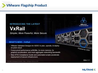 14
VMware Flagship Product
 