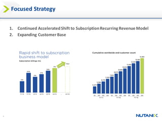 4
Focused Strategy
1. Continued AcceleratedShift to SubscriptionRecurring Revenue Model
2. Expanding Customer Base
 