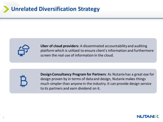 6
Unrelated Diversification Strategy
Uber of cloud providers: A disseminated accountabilityand auditing
platform which is utilized to ensure client's information and furthermore
screen the real use of information in the cloud.
DesignConsultancy Program for Partners: As Nutanixhas a great eye for
design proven by in terms of dataand design, Nutanix makes things
much simpler than anyone in the industry. It can provide design service
to its partners and earn dividend on it.
 