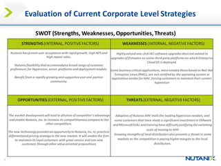 8
Evaluation of Current Corporate Level Strategies
SWOT (Strengths, Weaknesses, Opportunities, Threats)
STRENGTHS (INTERNAL, POSITIVEFACTORS) WEAKNESSES (INTERNAL, NEGATIVEFACTORS)
Nutanixhasprovenuser acceptancewith rapidgrowth, highNPSand
highrepeat sales.
Nutanixflexibilitythataccommodatesbroadrangeofcustomer
preferences for Hypervisor,server platformsanddeploymentmodels.
Benefit from a rapidlygrowingandsupportiveuserand partner
community.
Highlyvaluedone-clickHCI software upgradesdoesnot extend to
upgradesoffirmware on some-thirdpartyplatformson whichEnterprise
CloudOS isdeployed.
Some businesscritical applications,mostnotablythosebasedonRed Hat
Enterprise Linux(RHEL), are not certifiedby the operatingsystem or
applicationvendorforAHV, forcingcustomersto maintaintheir current
hypervisor
OPPORTUNITIES(EXTERNAL, POSITIVEFACTORS) THREATS (EXTERNAL, NEGATIVEFACTORS)
The market developmentwill lead to dilutionofcompetitor’sadvantage
andenable Nutanix,Inc.to increase its competitivenesscompareto the
other competitors.
The new technologyprovidesanopportunitytoNutanix,Inc.to practices
differentiatedpricingstrategyin the new market. It will enablethe firm
to maintainitsloyal customers with great service andlure new
customers throughother valueoriented propositions
AdoptionofNutanixAHV trailsthe leadinghypervisorvendors,and
some customersthat have made a significantinvestmentinVMware
andMicrosoftELAs andtraininghavedifficultyjustifyingtheswitching
costs ofmovingto AHV
Growingstrengthsof local distributorsalsopresents a threat in some
markets as the competitionis payinghighermarginsto the local
distributors.
 