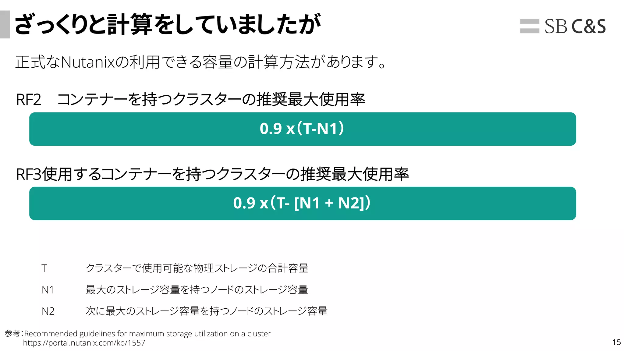 15
ざっくりと計算をしていましたが
正式なNutanixの利用できる容量の計算方法があります。
RF2 コンテナーを持つクラスターの推奨最大使用率
RF3使用するコンテナーを持つクラスターの推奨最大使用率
0.9 x（T-N1）
0.9 x（T- [N1 + N2]）
T クラスターで使用可能な物理ストレージの合計容量
N1 最大のストレージ容量を持つノードのストレージ容量
N2 次に最大のストレージ容量を持つノードのストレージ容量
参考：Recommended guidelines for maximum storage utilization on a cluster
https://portal.nutanix.com/kb/1557
 