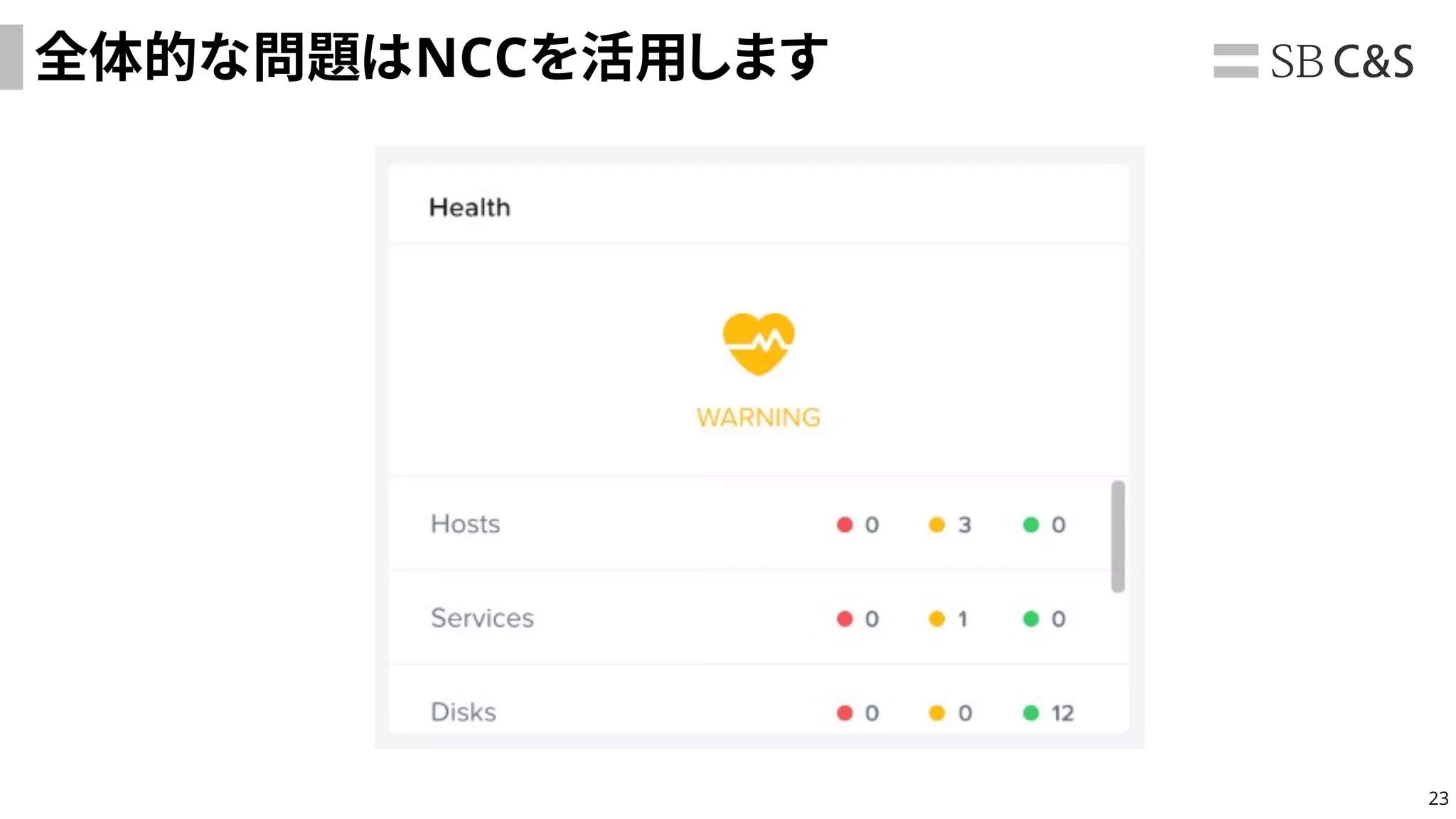 23
全体的な問題はNCCを活用します
 