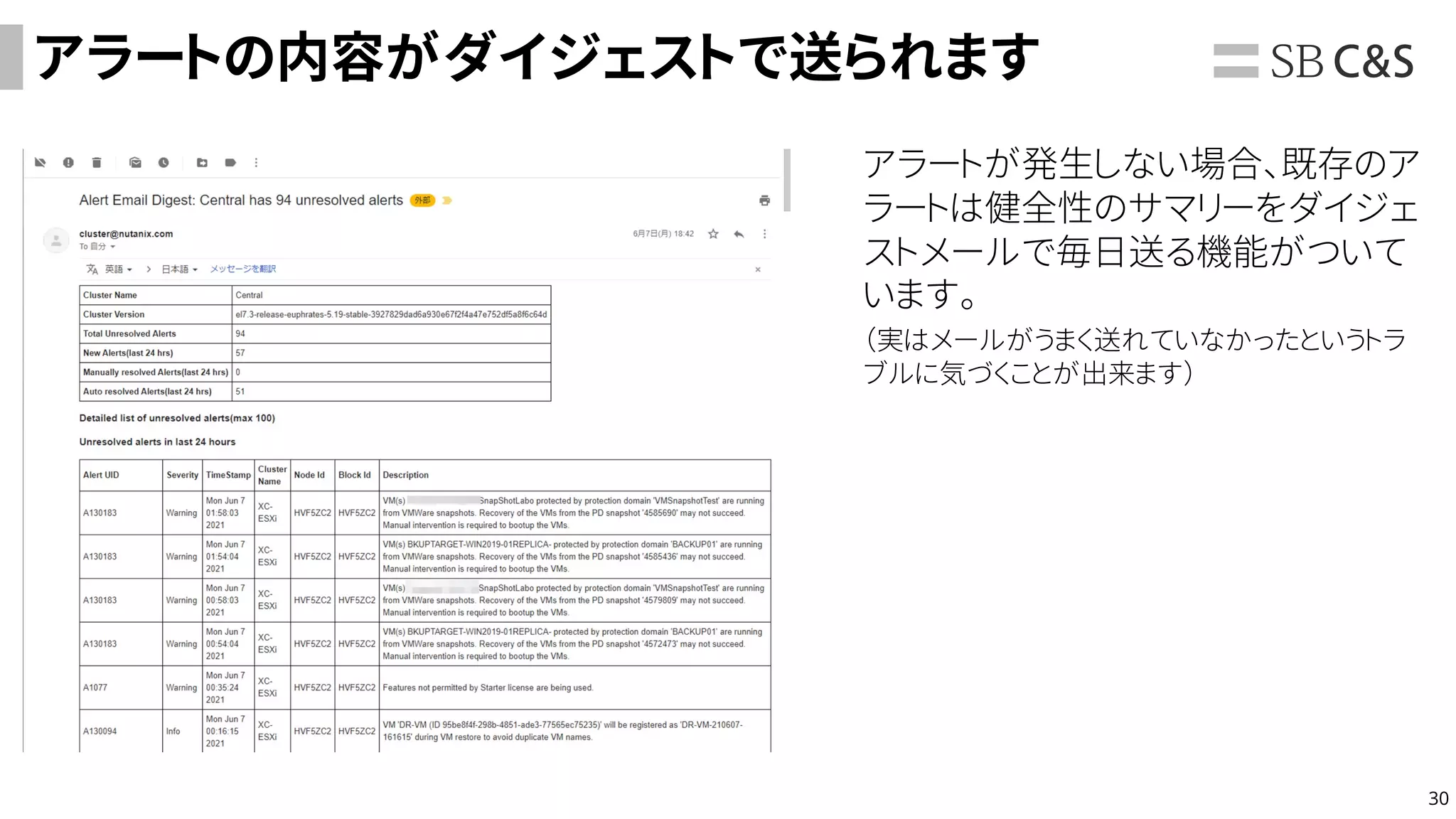 30
アラートの内容がダイジェストで送られます
アラートが発生しない場合、既存のア
ラートは健全性のサマリーをダイジェ
ストメールで毎日送る機能がついて
います。
（実はメールがうまく送れていなかったというトラ
ブルに気づくことが出来ます）
 