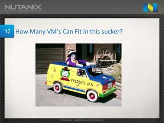 12   How Many VM’s Can Fit in this sucker?




                    NUTANIX INC. – CONFIDENTIAL AND PROPRIETARY
 