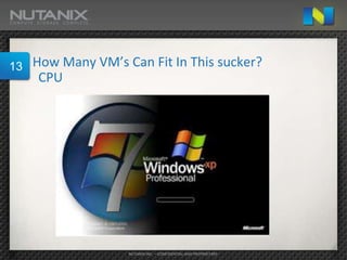 13   How Many VM’s Can Fit In This sucker?
      CPU




                    NUTANIX INC. – CONFIDENTIAL AND PROPRIETARY
 
