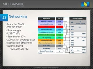 23   Networking
 • Mark the Traffic
 • WRED FTW!
 • Scanvenger
 • USB Traffic
 • Stay under 80%
 • 200kps for average user
 • Application Streaming
 • Subnet sizing
     •/25 /24/ /23 /22




                         NUTANIX INC. – CONFIDENTIAL AND PROPRIETARY
 