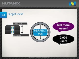 44   Target lock!

         CORRECTION
                                                                    600 more
                                                                     users!
                               PERFECT
         REFERENCE
                                 VDI
                                                                     2,000
                                                                     users
                                                                    please!



                      NUTANIX INC. – CONFIDENTIAL AND PROPRIETARY
 