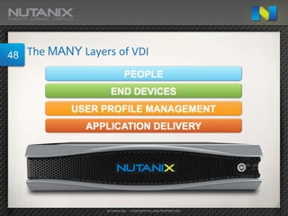 48   The MANY Layers of VDI




                   NUTANIX INC. – CONFIDENTIAL AND PROPRIETARY
 