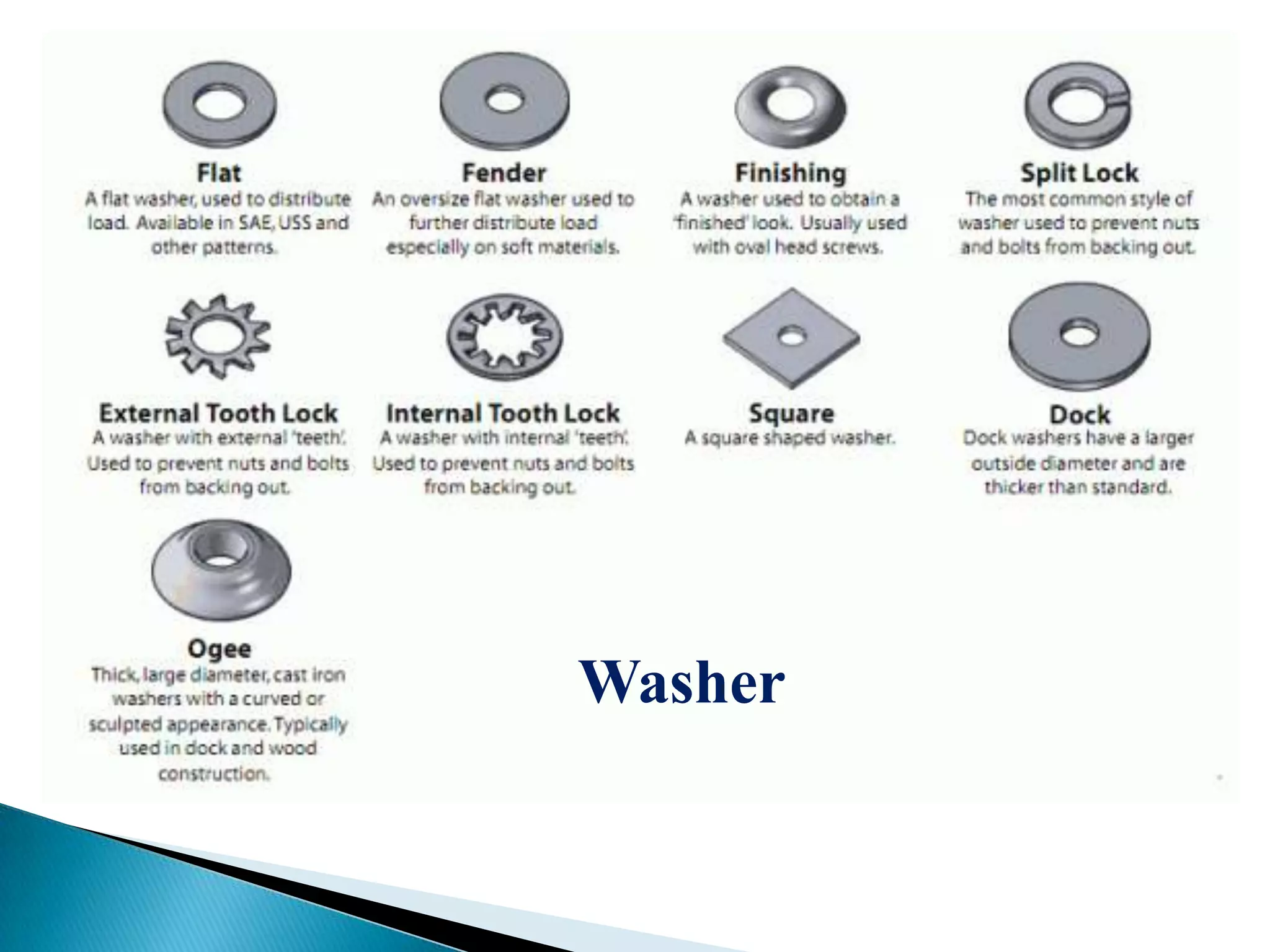 Washer
 